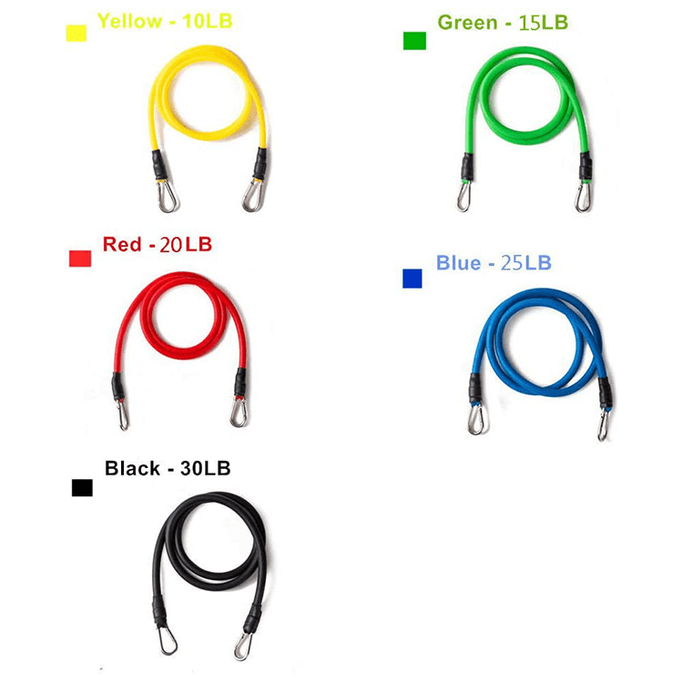 WIDERSTANDSBAND SET 11-teiliges – Bild 5