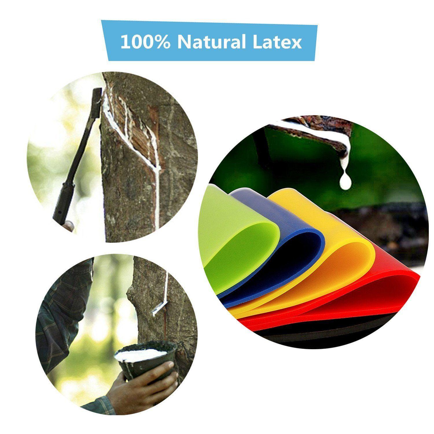 Fitnessbänder Set 5-Stärken – Bild 7