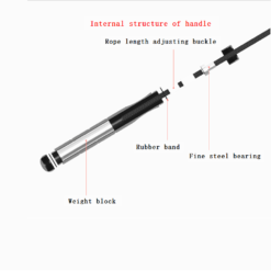 Alternative view of Springseil Baumwolle Speed Rope