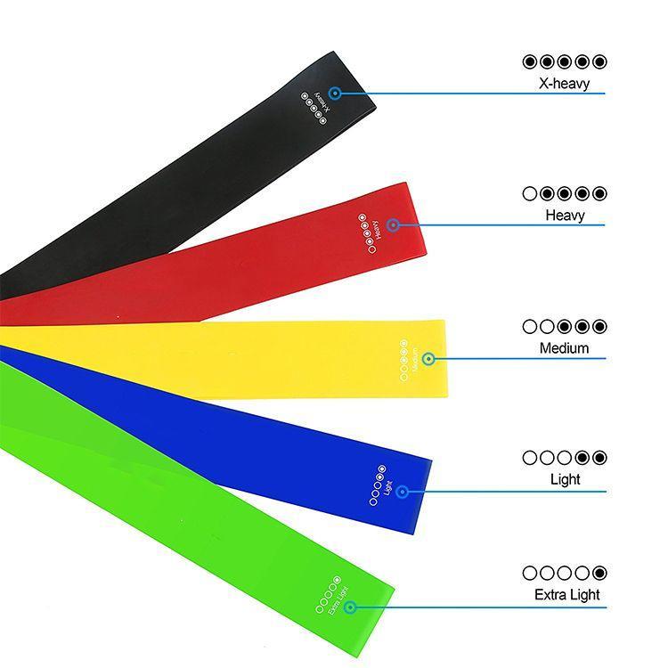 Fitnessbänder Set 5-Stärken – Bild 6