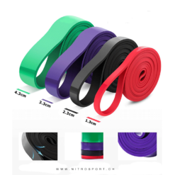 Resistance Band